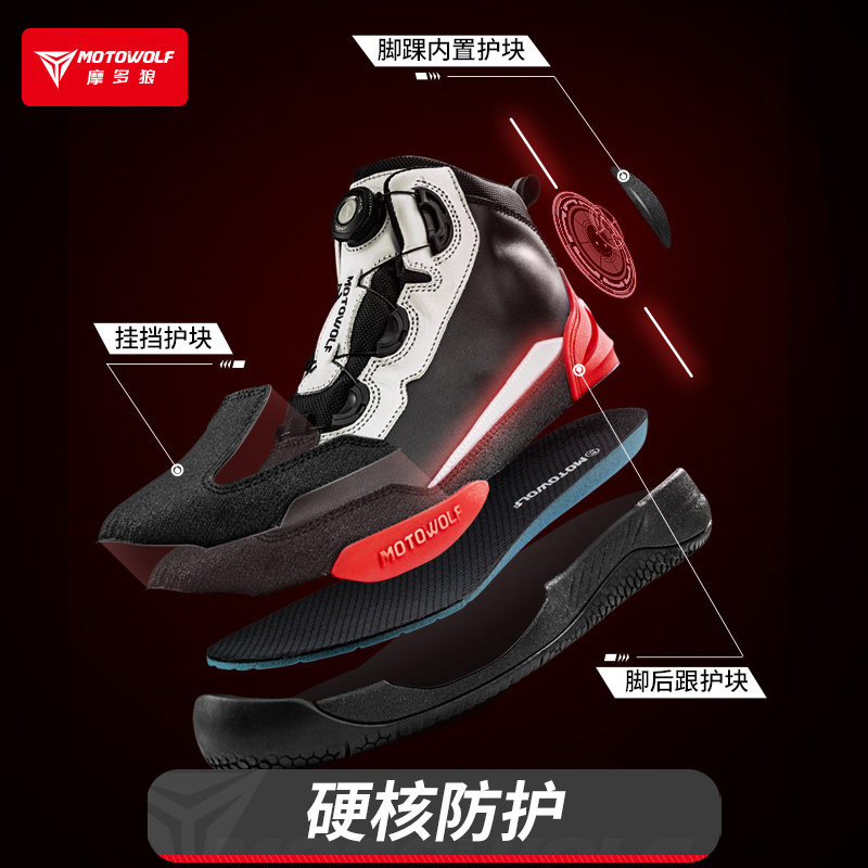 Męskie buty rowerowe wodoodpor – Waterproof Cycling Commute recenzja i cena